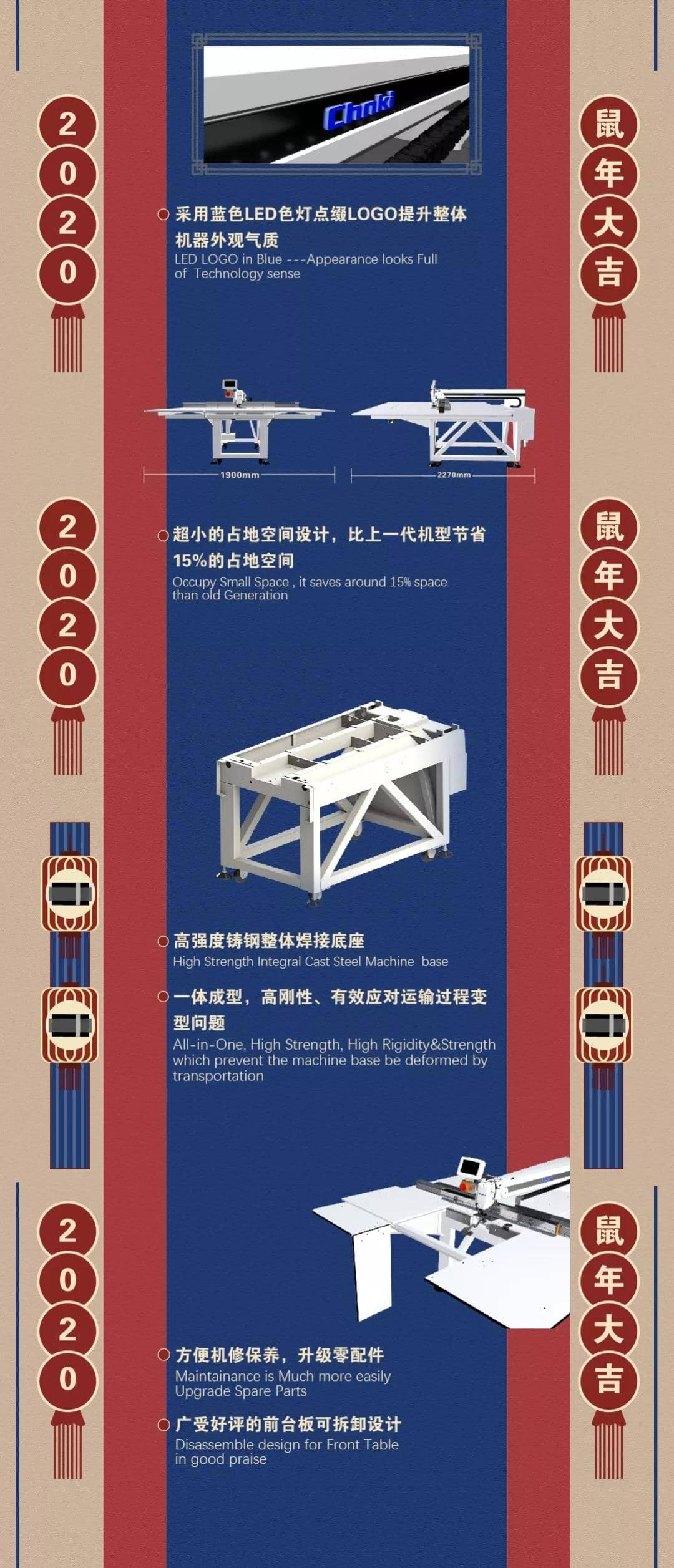 小年到，看新機1.jpg