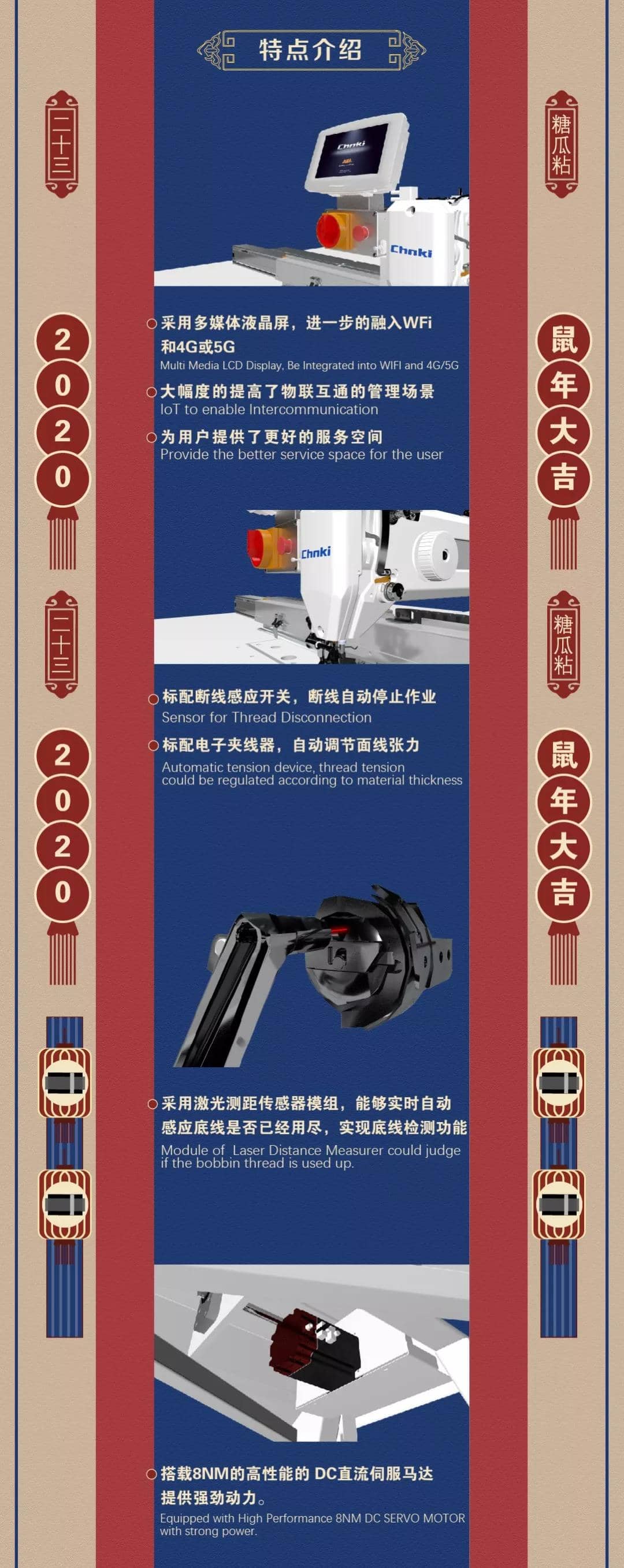 小年到，看新機2.jpg