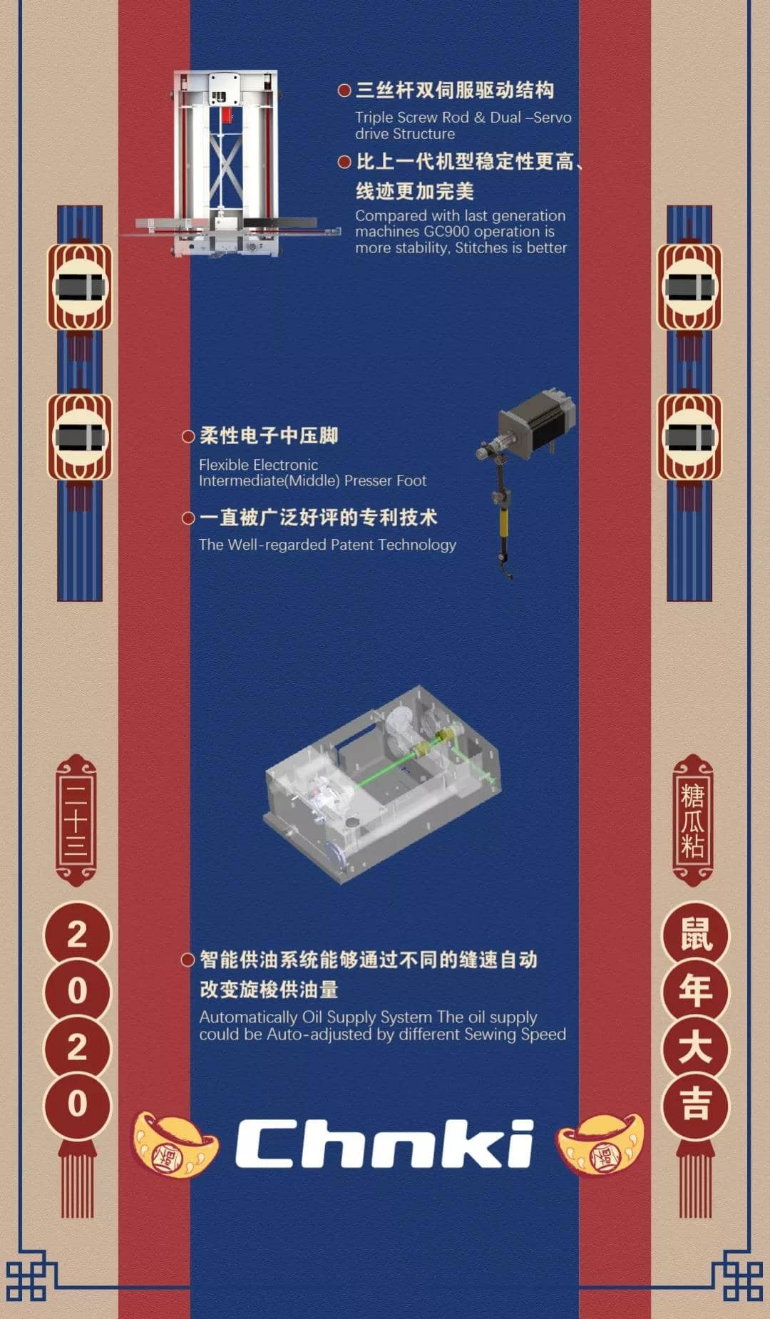 小年到，看新機3.jpg